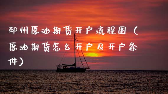邳州原油期货开户流程图（原油期货怎么开户及开户条件）_https://www.qdlswl.com_期货_第1张