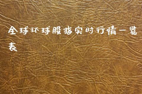 全球环球股指实时行情一览表_https://www.qdlswl.com_期货_第1张