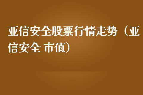 亚信安全股票行情走势（亚信安全 市值）_https://www.qdlswl.com_外盘_第1张