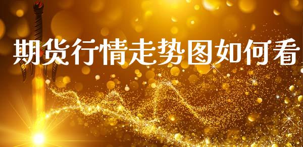 期货行情走势图如何看_https://www.qdlswl.com_股指_第1张