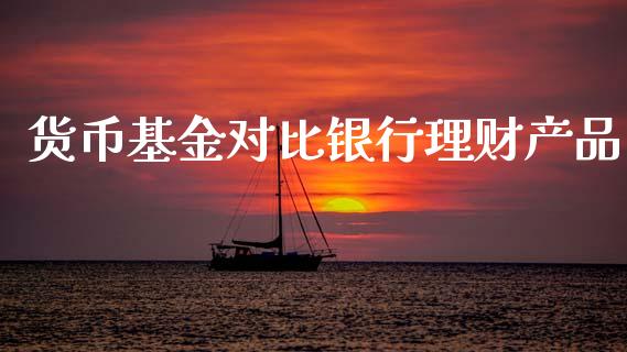 货币基金对比银行理财产品_https://www.qdlswl.com_基金_第1张