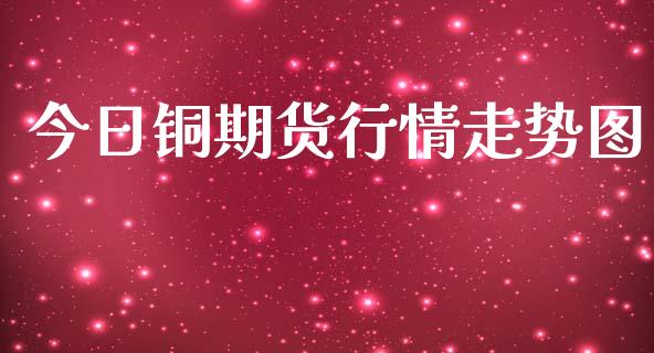 今日铜期货行情走势图_https://www.qdlswl.com_股指_第1张