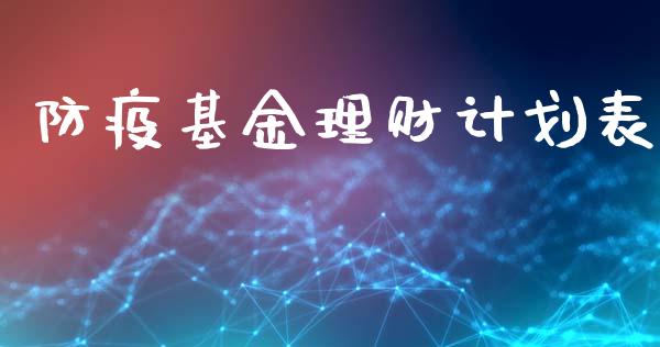 防疫基金理财计划表_https://www.qdlswl.com_理财_第1张