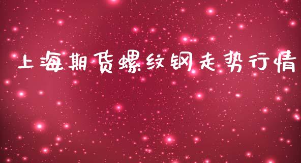 上海期货螺纹钢走势行情_https://www.qdlswl.com_股指_第1张