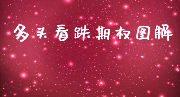 多头看跌期权图解_https://www.qdlswl.com_股指_第1张