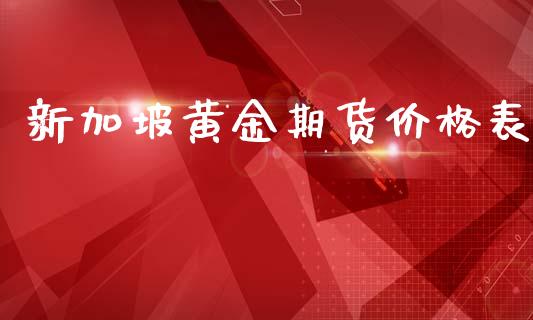 新加坡黄金期货价格表_https://www.qdlswl.com_期货_第1张