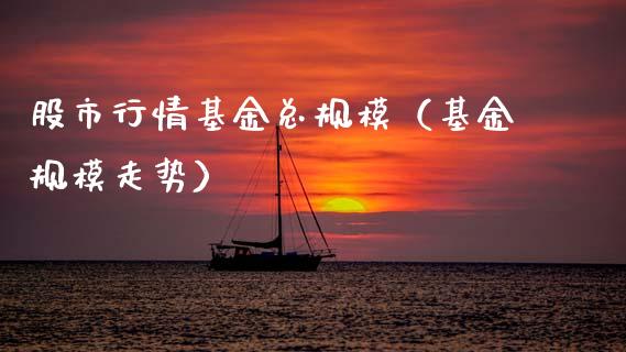股市行情基金总规模（基金规模走势）_https://www.qdlswl.com_理财_第1张