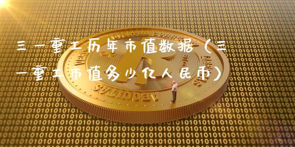 三一重工历年市值数据（三一重工市值多少亿人民币）_https://www.qdlswl.com_内盘_第1张