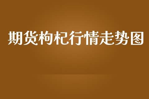 期货枸杞行情走势图_https://www.qdlswl.com_直播_第1张