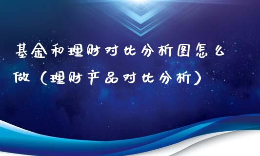 基金和理财对比分析图怎么做（理财产品对比分析）_https://www.qdlswl.com_基金_第1张