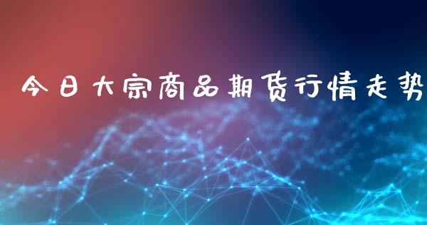 今日大宗商品期货行情走势_https://www.qdlswl.com_直播_第1张
