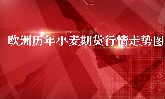 欧洲历年小麦期货行情走势图_https://www.qdlswl.com_期货_第1张