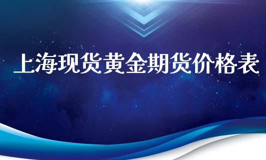 上海现货黄金期货价格表_https://www.qdlswl.com_股指_第1张