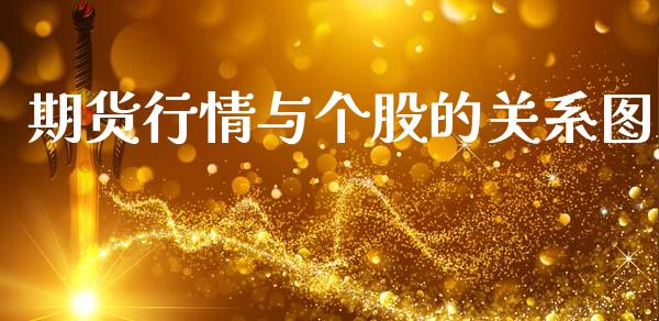 期货行情与个股的关系图_https://www.qdlswl.com_股指_第1张