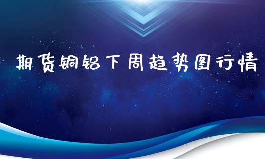 期货铜铝下周趋势图行情_https://www.qdlswl.com_期货_第1张