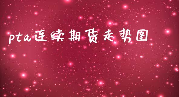pta连续期货走势图_https://www.qdlswl.com_外盘_第1张