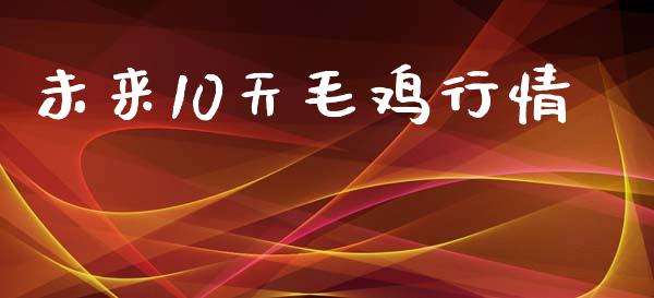 未来10天毛鸡行情_https://www.qdlswl.com_股指_第1张
