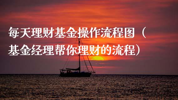 每天理财基金操作流程图（基金经理帮你理财的流程）_https://www.qdlswl.com_基金_第1张