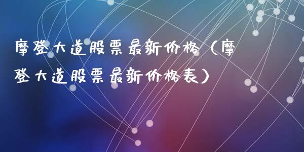 摩登大道股票最新价格（摩登大道股票最新价格表）_https://www.qdlswl.com_股票_第1张