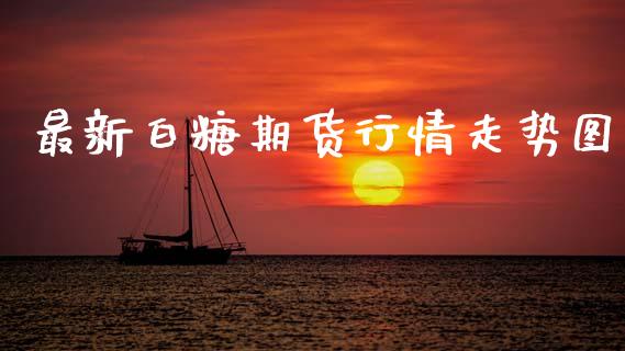 最新白糖期货行情走势图_https://www.qdlswl.com_股指_第1张