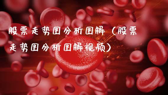 股票走势图分析图解（股票走势图分析图解视频）_https://www.qdlswl.com_股票_第1张
