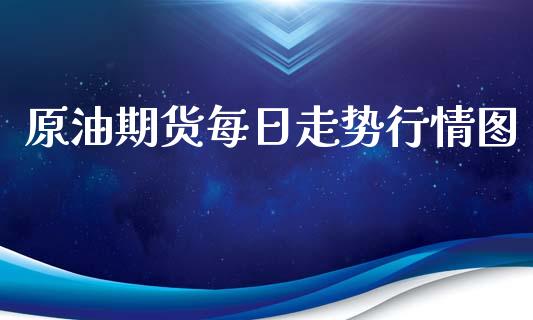 原油期货每日走势行情图_https://www.qdlswl.com_股指_第1张