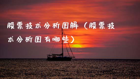 股票技术分析图解（股票技术分析图有哪些）_https://www.qdlswl.com_外盘_第1张