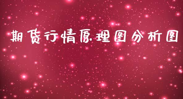 期货行情原理图分析图_https://www.qdlswl.com_直播_第1张