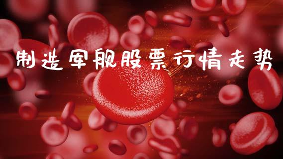 制造军舰股票行情走势_https://www.qdlswl.com_股票_第1张