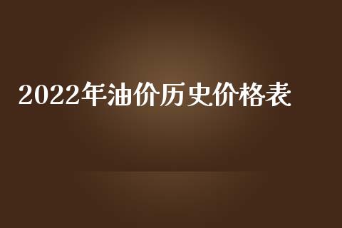 2022年油价历史价格表_https://www.qdlswl.com_直播_第1张