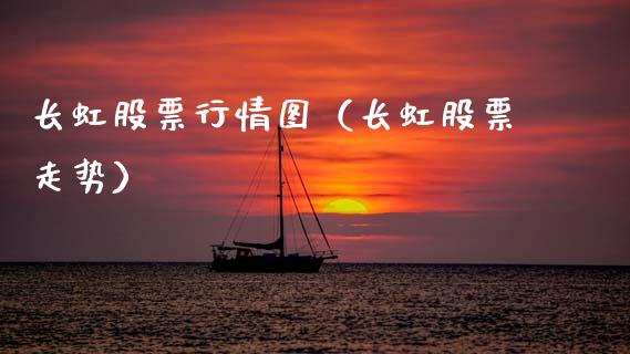 长虹股票行情图（长虹股票走势）_https://www.qdlswl.com_内盘_第1张