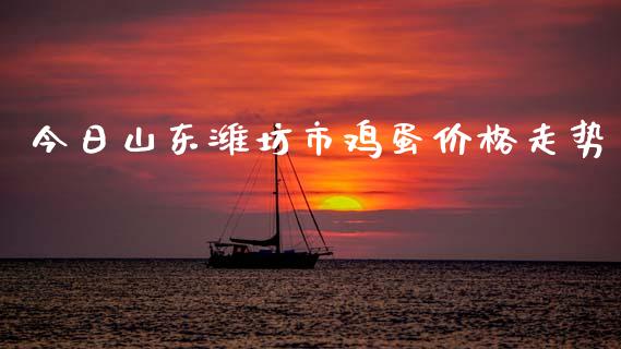 今日山东潍坊市鸡蛋价格走势_https://www.qdlswl.com_股指_第1张