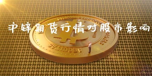 沪锌期货行情对股市影响_https://www.qdlswl.com_股指_第1张
