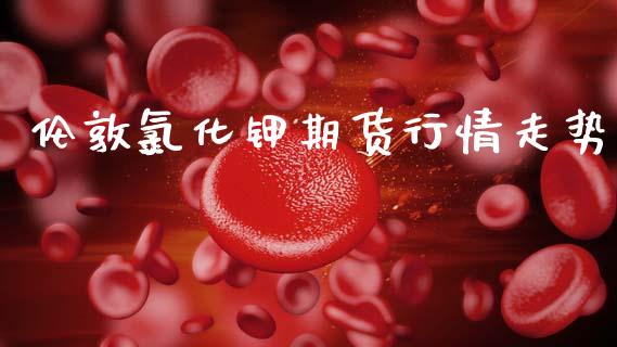 伦敦氯化钾期货行情走势_https://www.qdlswl.com_股指_第1张