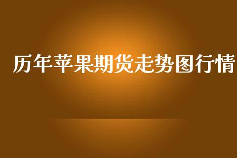 历年苹果期货走势图行情_https://www.qdlswl.com_股指_第1张