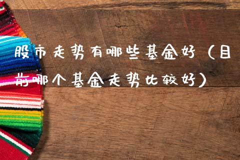 股市走势有哪些基金好（目前哪个基金走势比较好）_https://www.qdlswl.com_基金_第1张