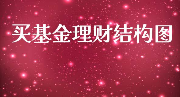 买基金理财结构图_https://www.qdlswl.com_理财_第1张