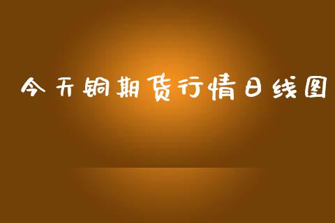 今天铜期货行情日线图_https://www.qdlswl.com_期货_第1张