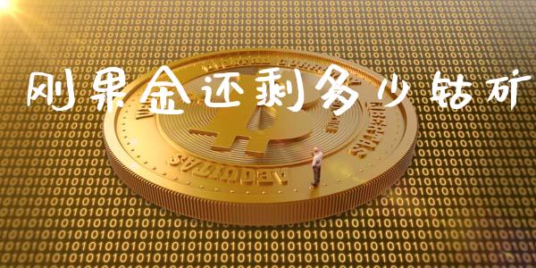 刚果金还剩多少钴矿_https://www.qdlswl.com_基金_第1张