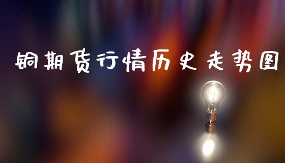 铜期货行情历史走势图_https://www.qdlswl.com_股指_第1张