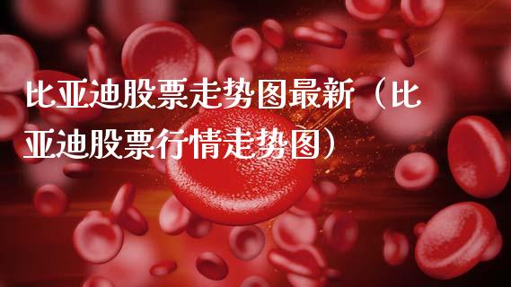 比亚迪股票走势图最新（比亚迪股票行情走势图）_https://www.qdlswl.com_外盘_第1张