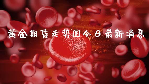 黄金期货走势图今日最新消息_https://www.qdlswl.com_期货_第1张