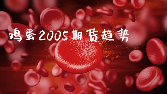 鸡蛋2005期货趋势_https://www.qdlswl.com_期货_第1张
