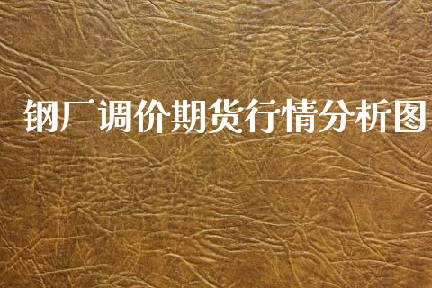 钢厂调价期货行情分析图_https://www.qdlswl.com_股指_第1张