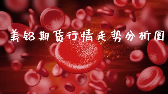 美铝期货行情走势分析图_https://www.qdlswl.com_股指_第1张
