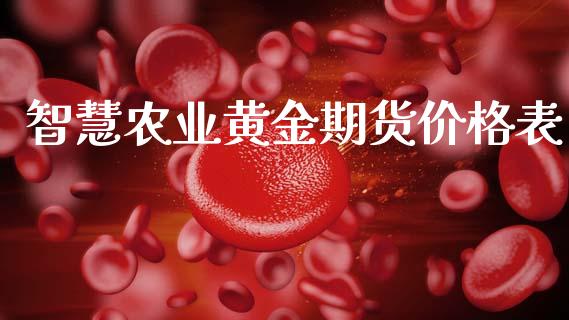 智慧农业黄金期货价格表_https://www.qdlswl.com_期货_第1张