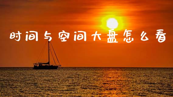 时间与空间大盘怎么看_https://www.qdlswl.com_期货_第1张