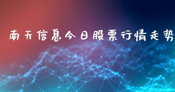 南天信息今日股票行情走势_https://www.qdlswl.com_内盘_第1张
