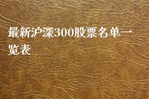 最新沪深300股票名单一览表_https://www.qdlswl.com_期货_第1张