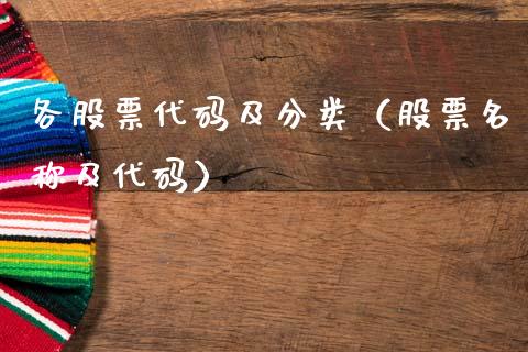 各股票代码及分类（股票名称及代码）_https://www.qdlswl.com_股票_第1张